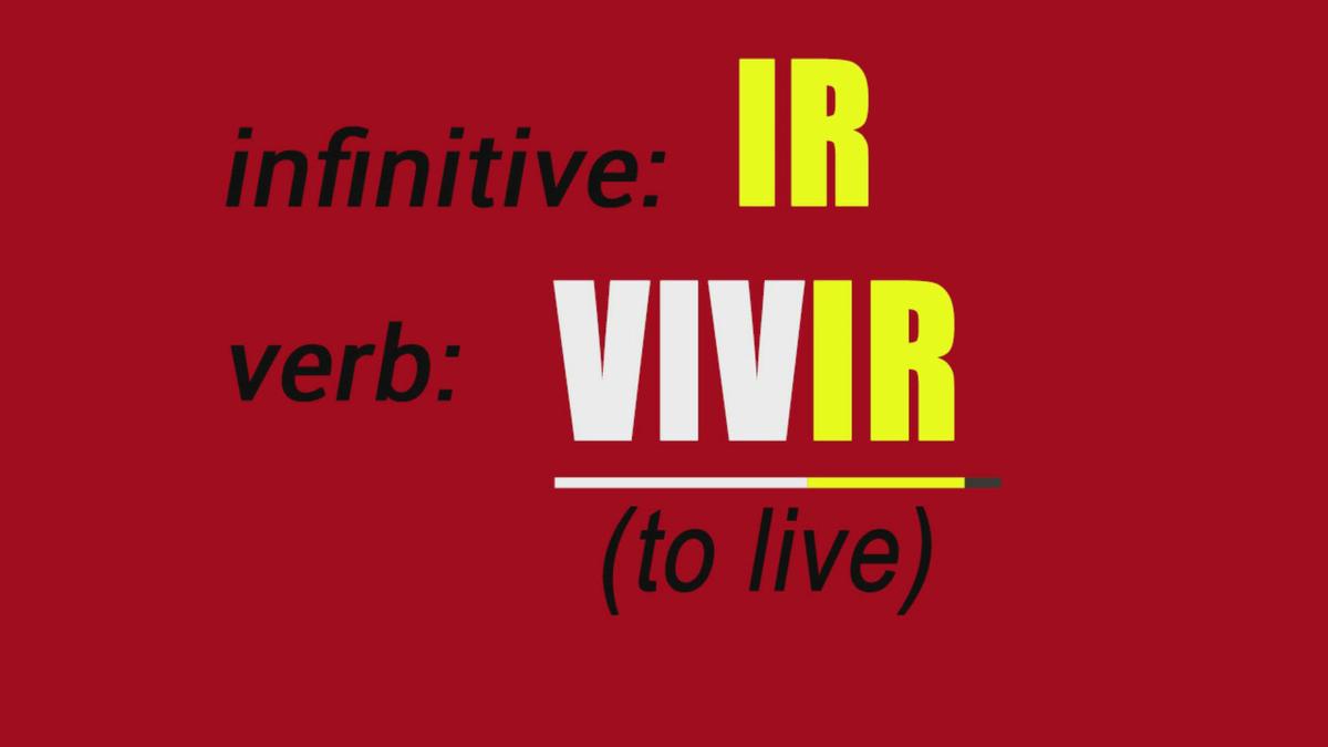 'Video thumbnail for Vivir Conjugation in Spanish'