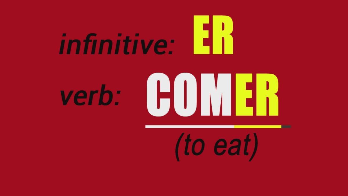 'Video thumbnail for Comer Conjugation in Spanish'