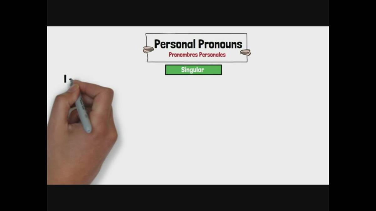 'Video thumbnail for What are the 12 personal pronouns in Spanish?'