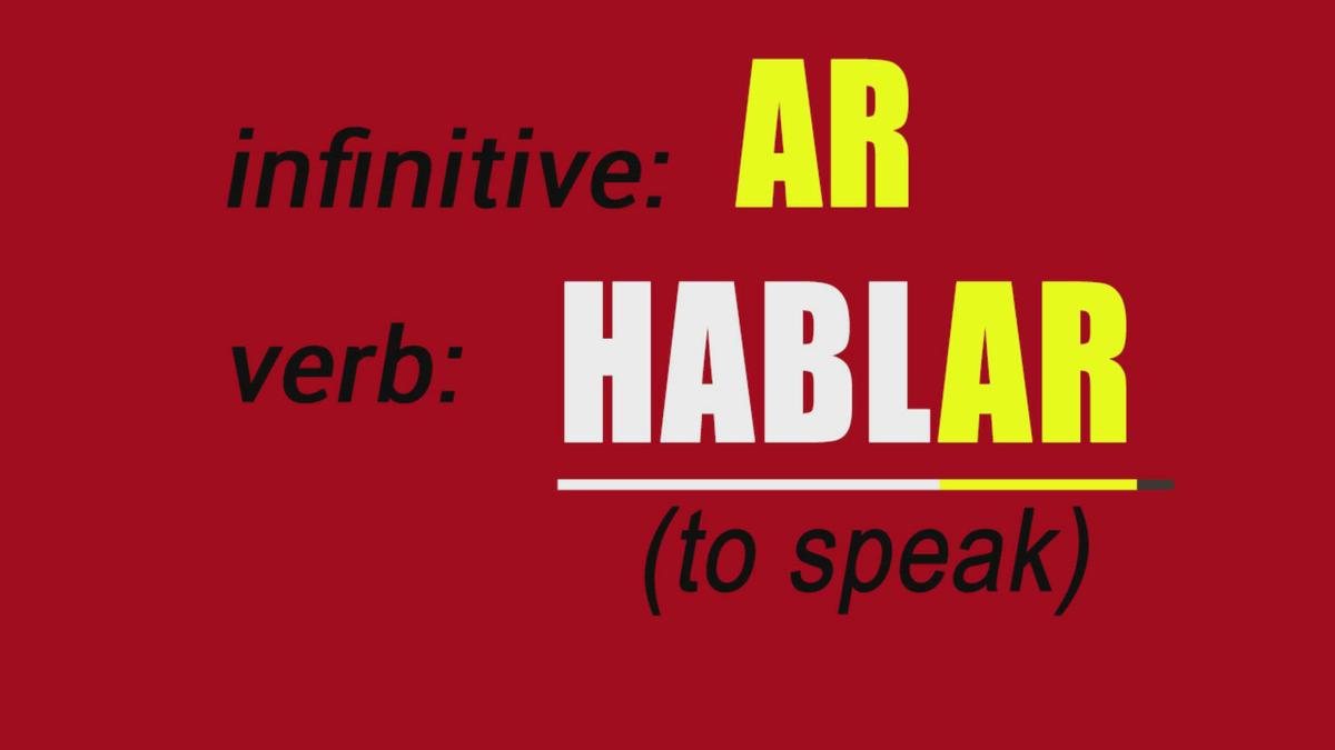 'Video thumbnail for Hablar Conjugation in Spanish'