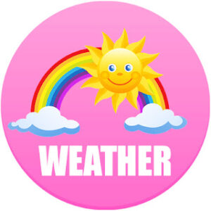 Read more about the article The Weather in Spanish