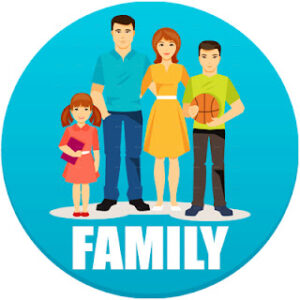 Family in Spanish. Learn Basic Spanish Online