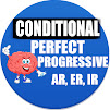 Conditional Perfect Progressive in Spanish