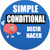 Decir and Hacer – Simple Conditional in Spanish