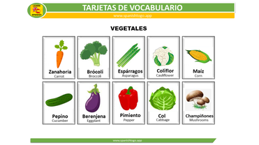 vegetables names in spanish