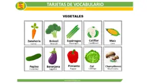 Read more about the article Healthiest Vegetables