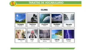 free weather flashcards