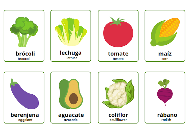 fruits in Spanish