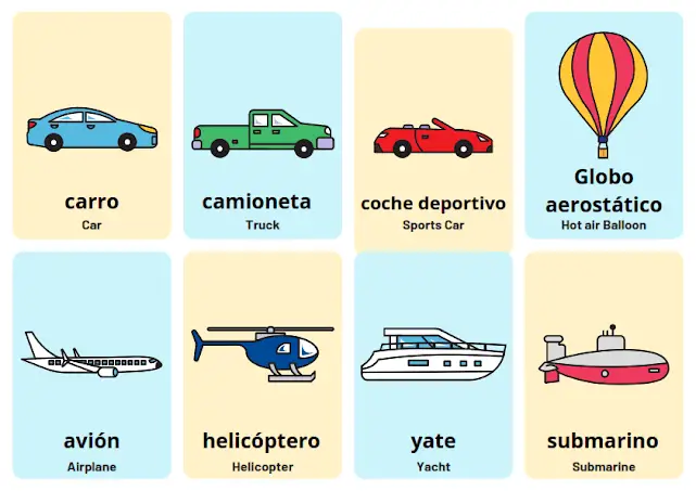 10 modes of transportation in Spanish