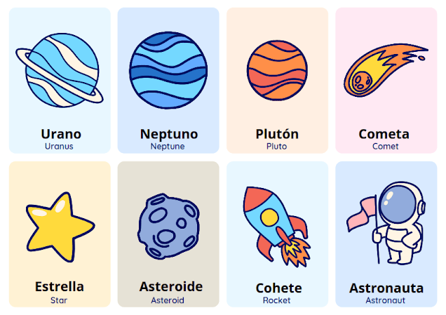 solar system flashcards