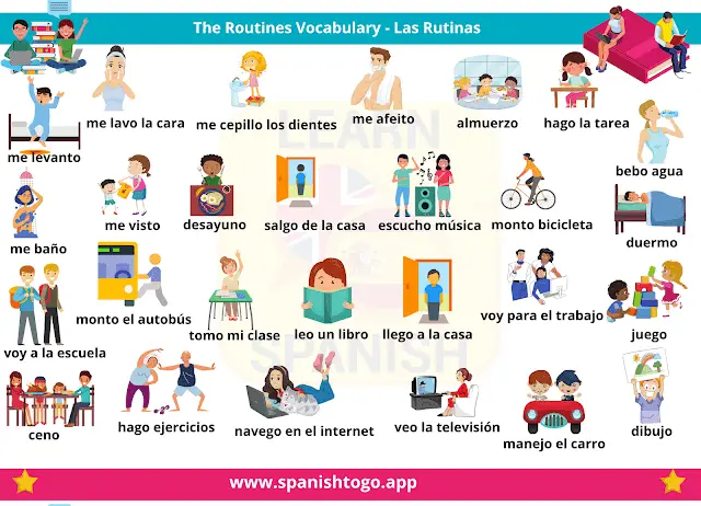 basic spanish words to learn