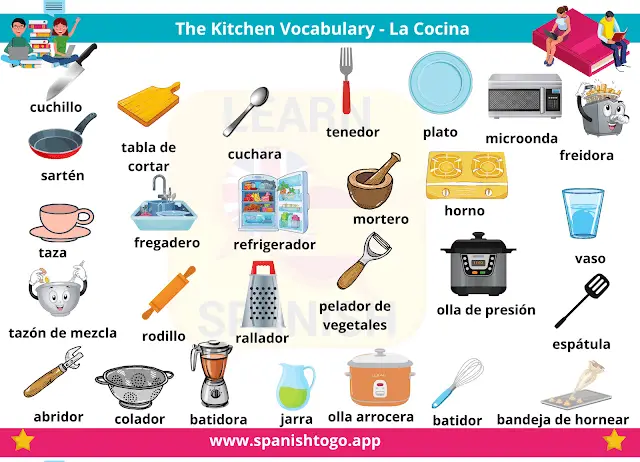 basic-spanish-phrases-3-chart-spanish-to-go