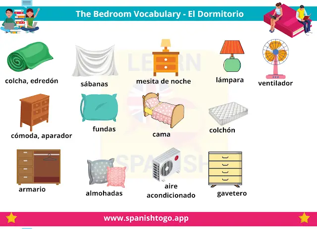 learn basic spanish words and phrases