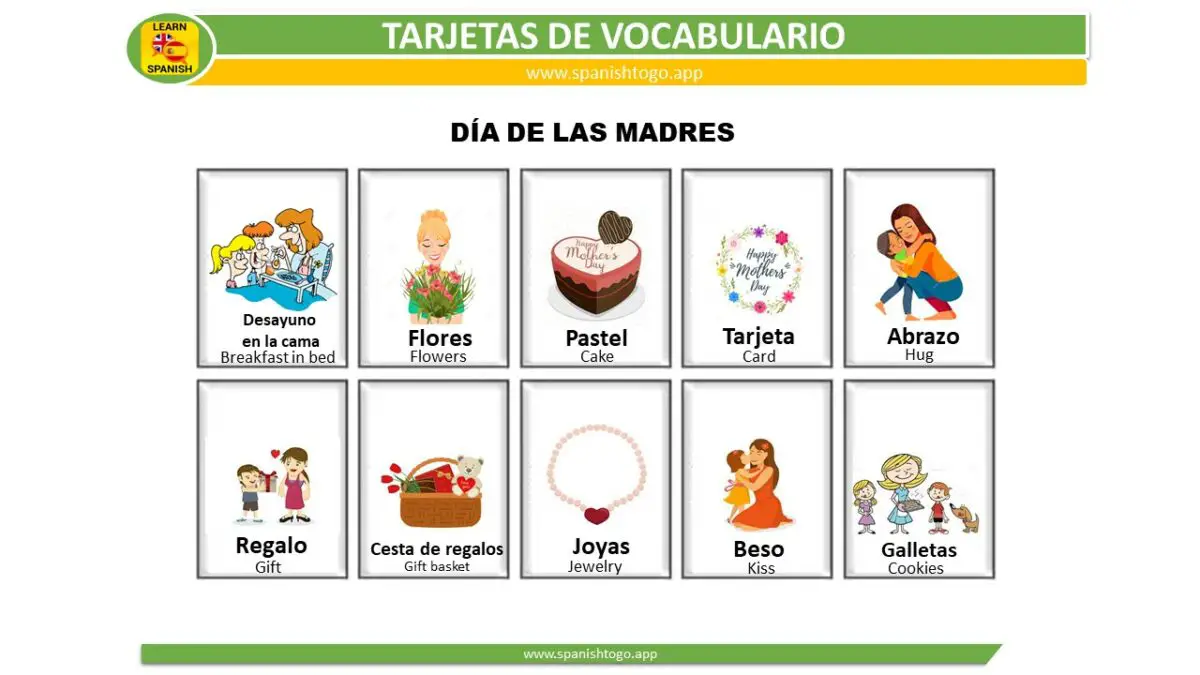 Happy Mother’s Day Images in Spanish