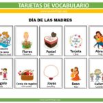 Happy Mothers Day Images in Spanish