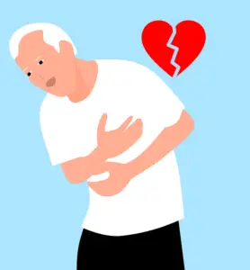 Read more about the article Heart Attack in Spanish