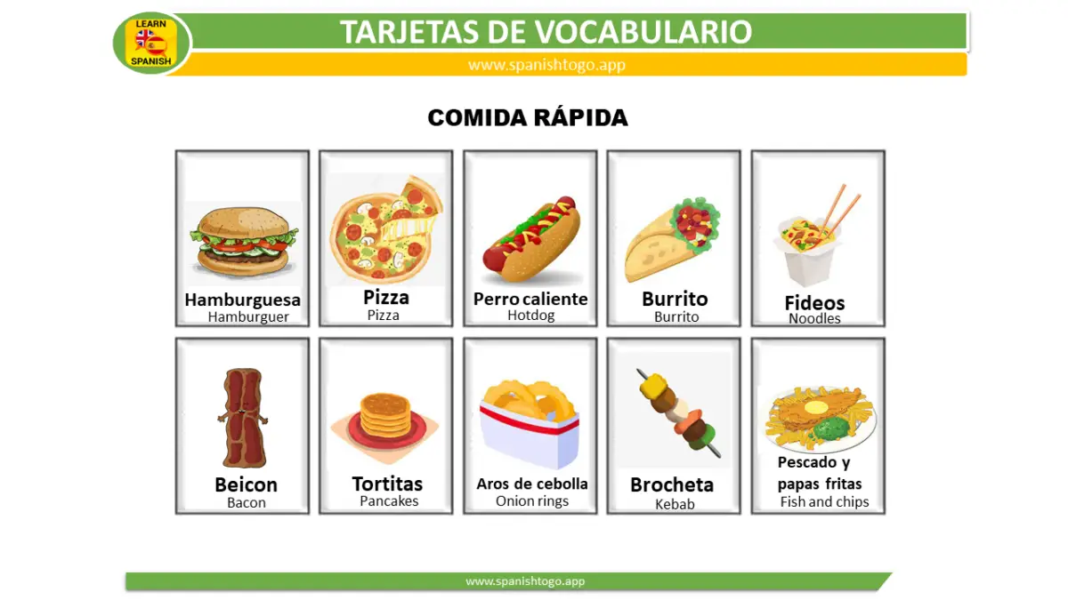 Fast Food Near Me in Spanish