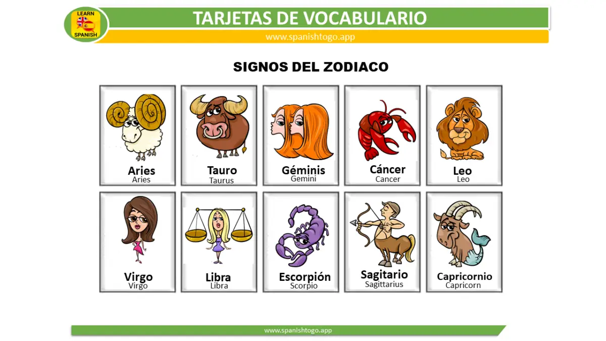 Zodiac Signs in Spanish Flashcards