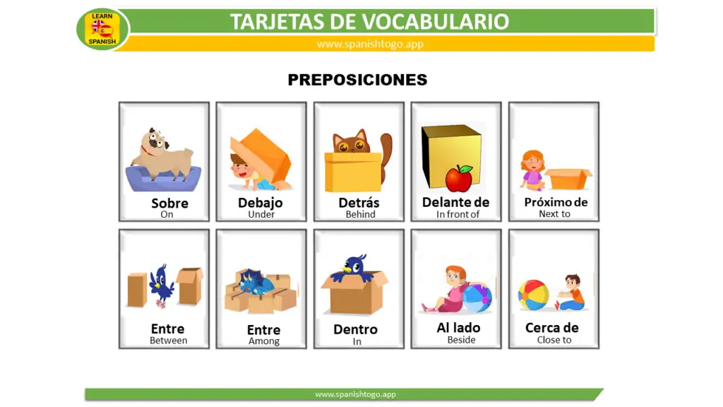 prepositions list