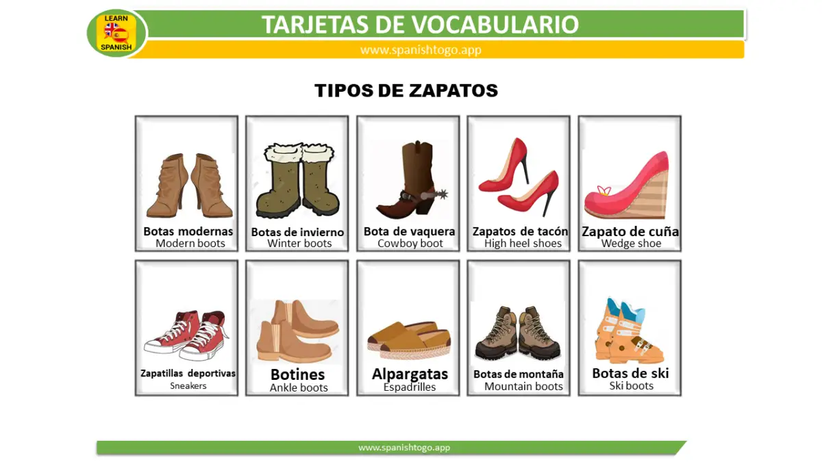 Shoes Flashcard in Spanish