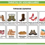 shoes flashcard