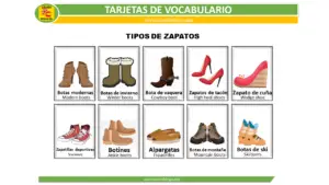 Read more about the article Shoes Flashcard
