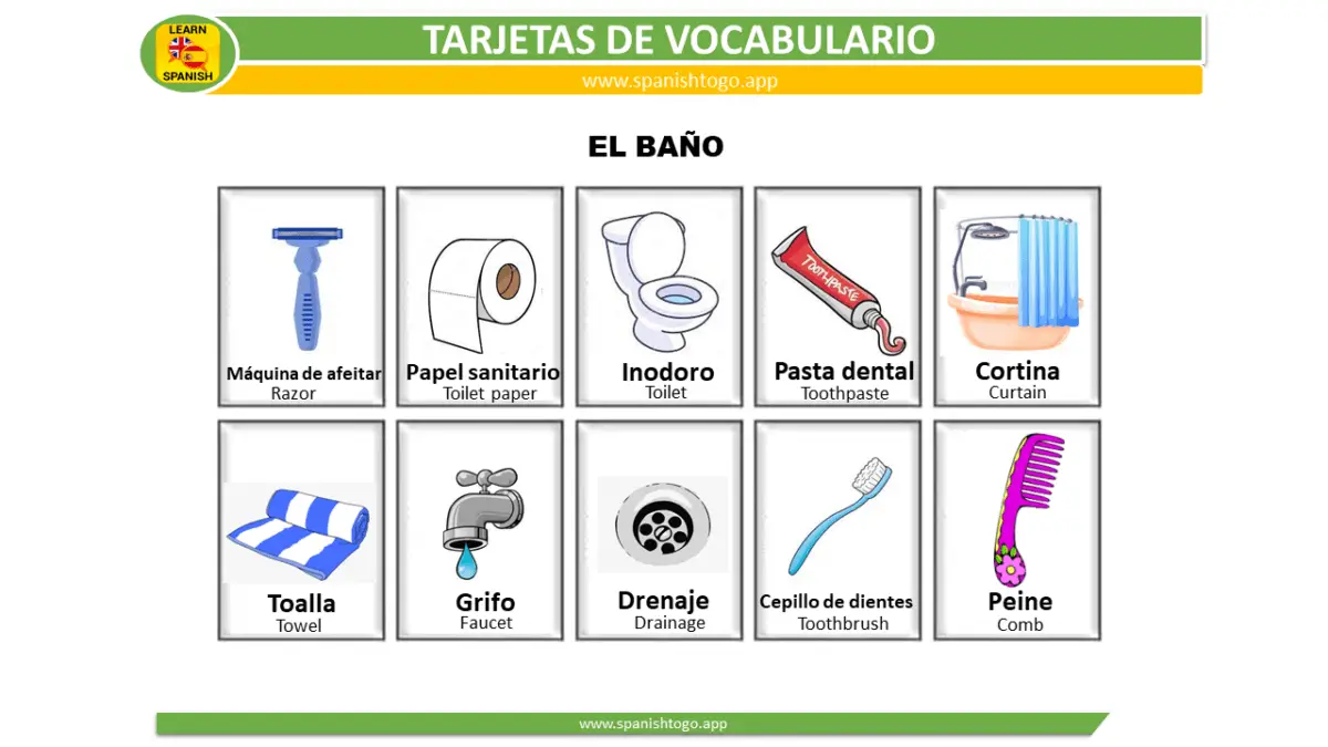 Shower Shelf Bathroom Flashcard in Spanish | Spanish to Go