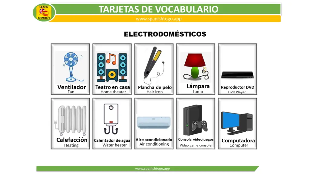 Electrodomésticos in Spanish