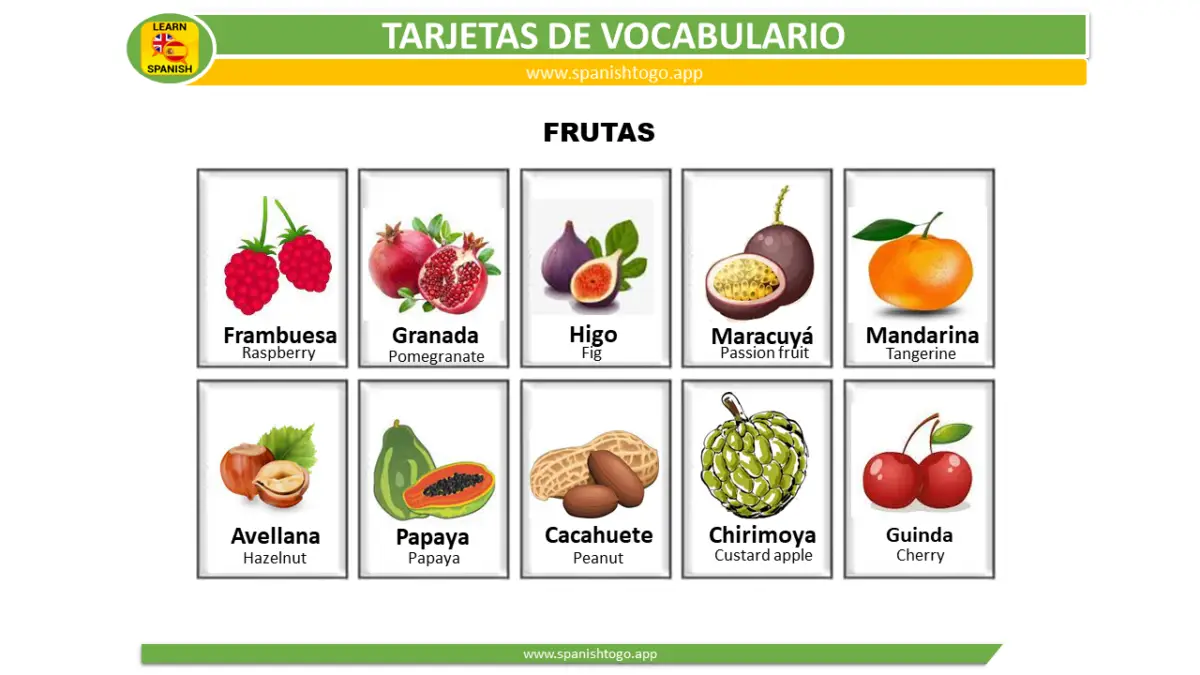 Fruit Salad in Spanish