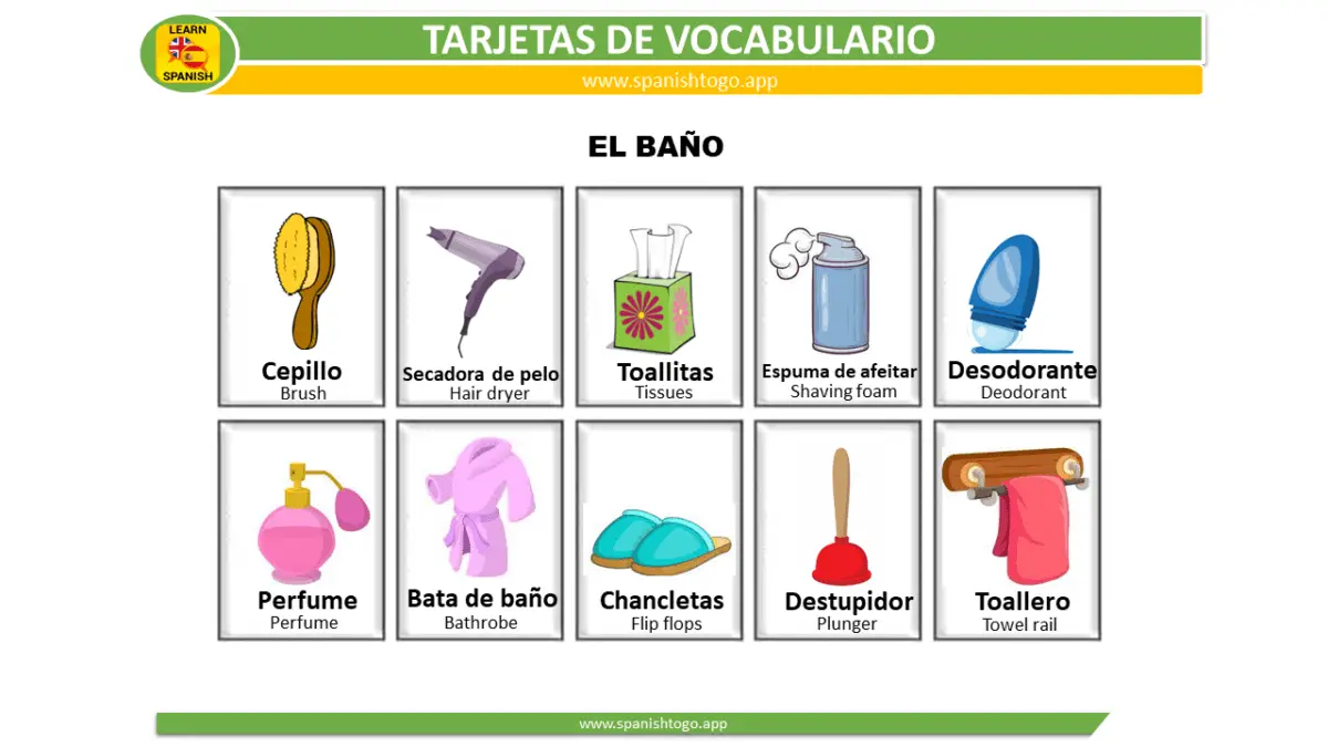 Shower Shelf Bathroom Flashcard in Spanish | Spanish to Go