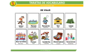 Read more about the article Traveling in Spanish Flashcards