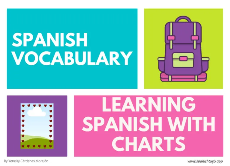 Learning Spanish Vocabulary with Charts PDF