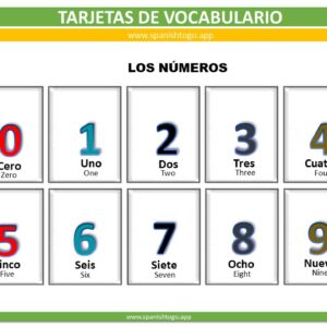 Numbers Vocabulary