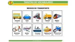transportation printable flashcards