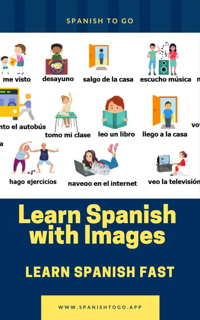 Learn Spanish with Images