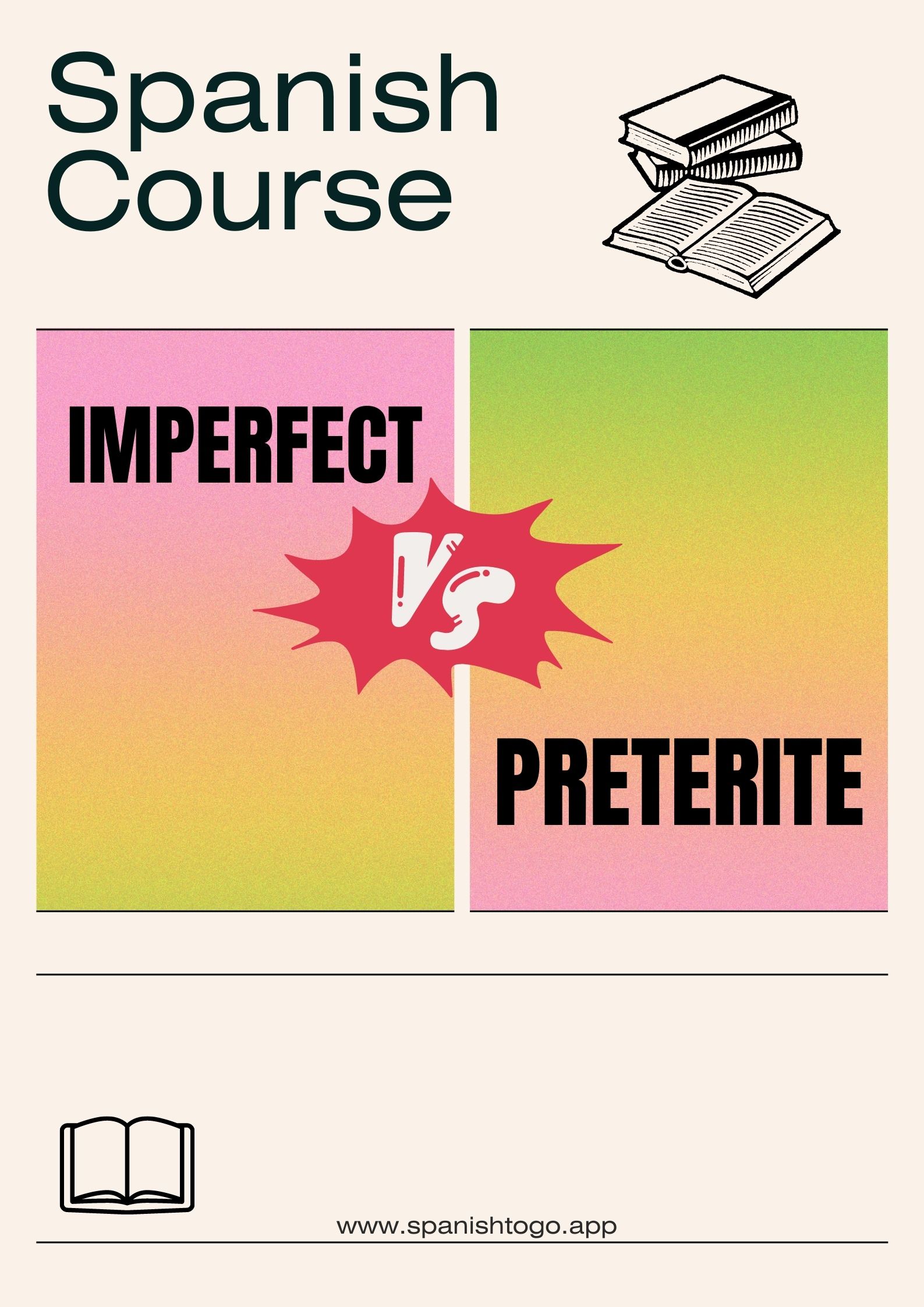 Imperfect Vs Preterite in Spanish