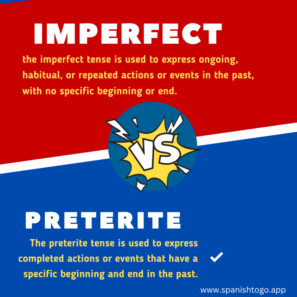Imperfect Vs Preterite in  Spanish