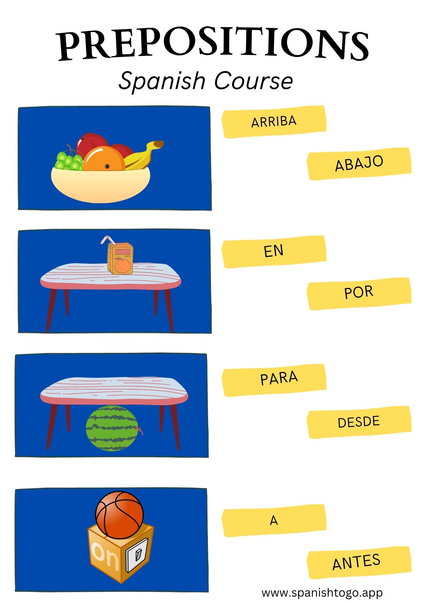 Mastering Prepositions in Spanish