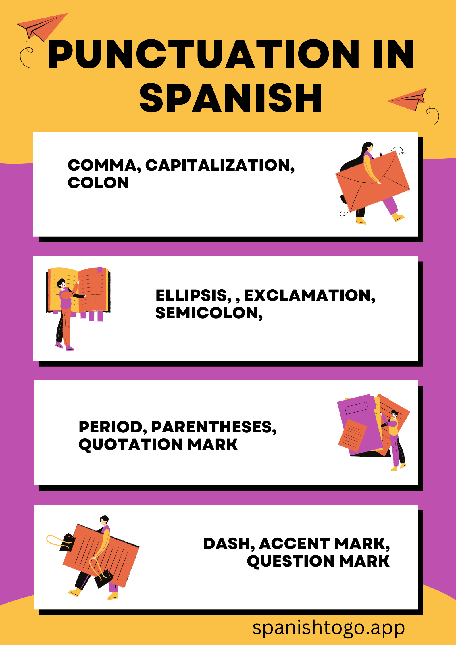 Punctuation Rules in Spanish