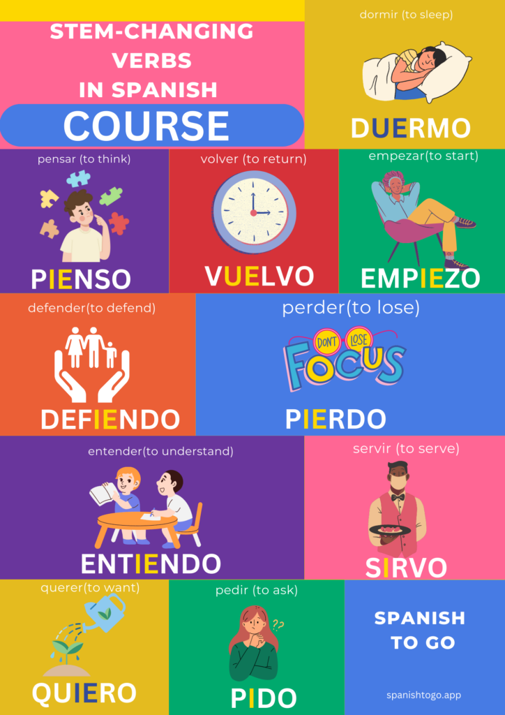 Stem-Changing Verbs in Spanish