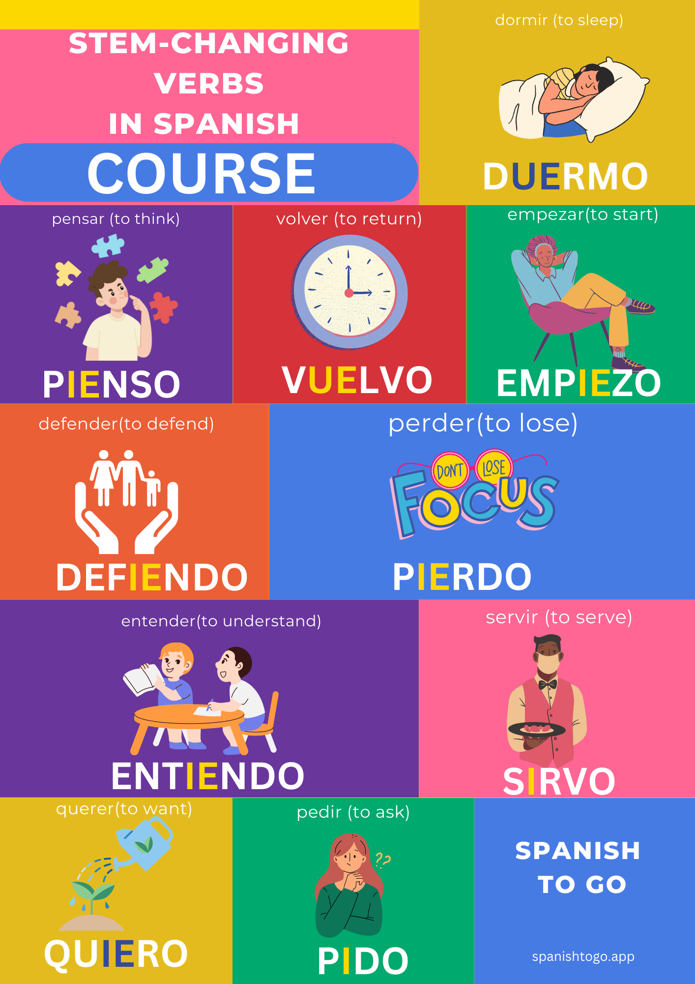 Stem Changing Verbs In Spanish Spanish To Go