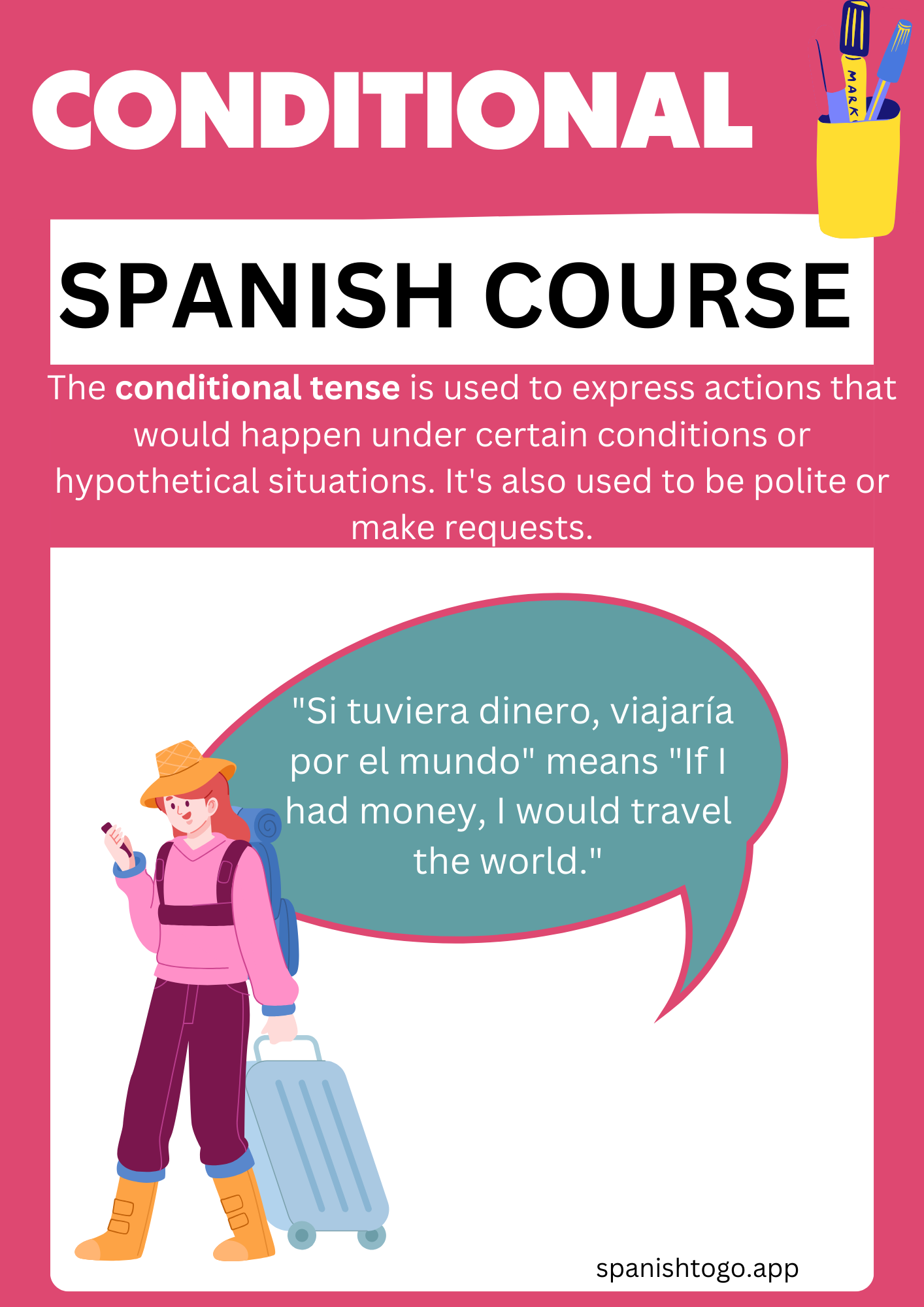 Exploring Possibilities: Conditional Tenses in Spanish